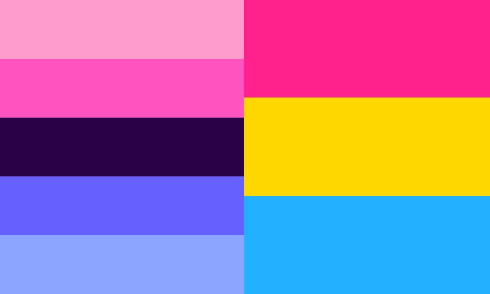 Omnisexual vs Pansexual: What Is The Difference?