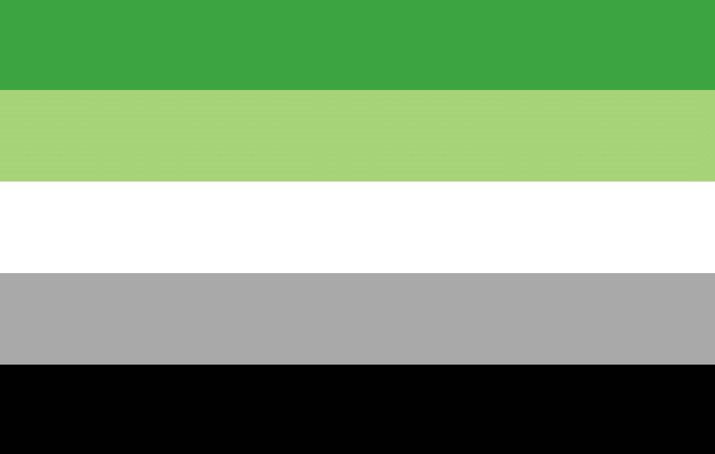 The Genderfluid Pride Flag