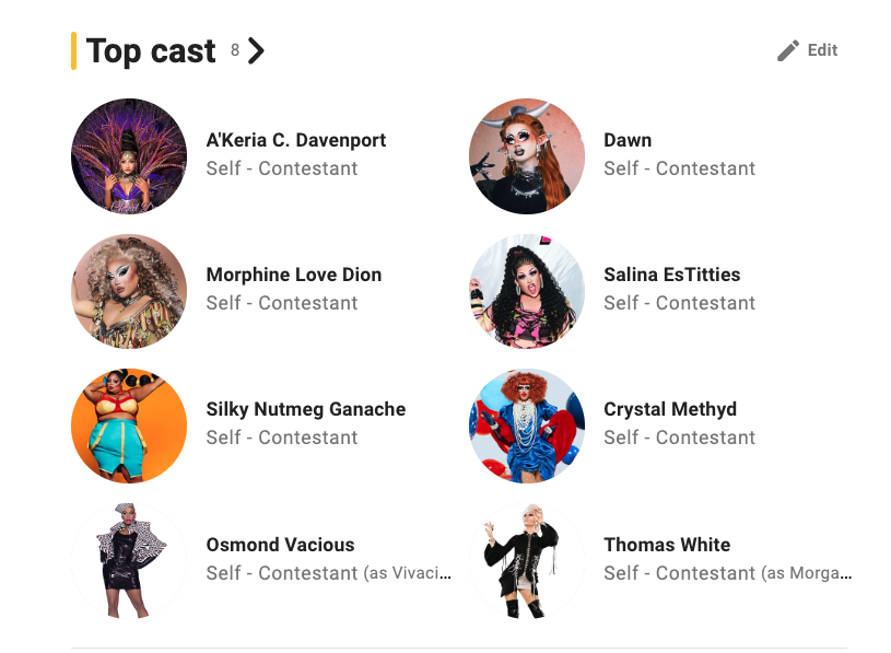 Cast Listing of 'All Stars 11' on IMDB