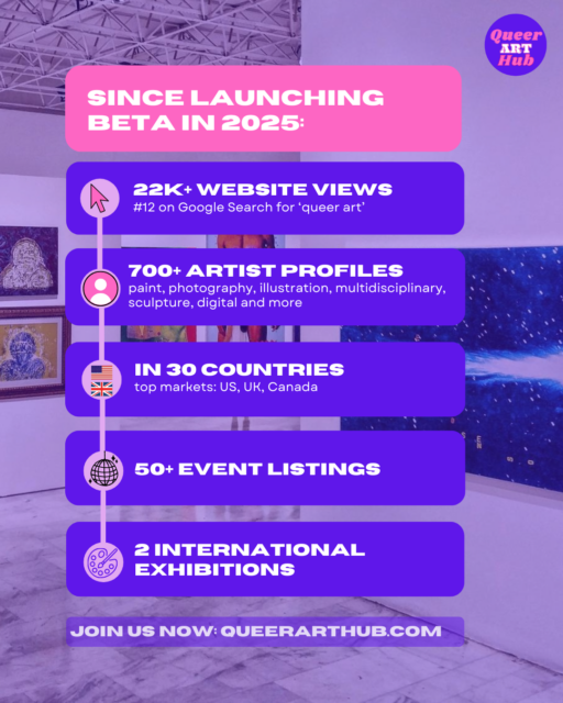 As DEI support fades and platforms censor queer art, Queer Art Hub is building a global archive to protect LGBTQ+ artists and their work.