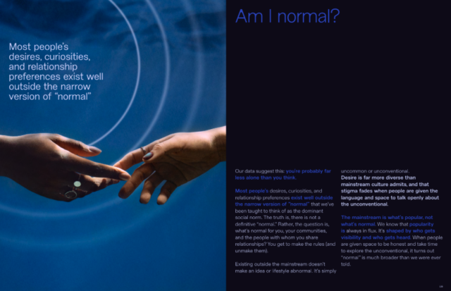 Feeld’s new “State of Reflections” report explores how stigma shapes what we call “normal” in sex and relationships—and why reality tells a different story.